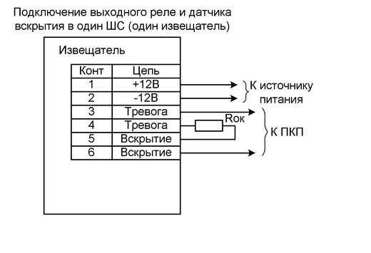 Схема подключения астра 551